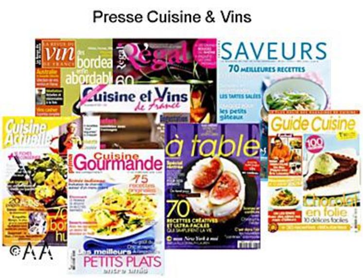 D’avril à décembre, la présence des crus ligériens en presse magazine est centrée sur les news, la cuisine haut de gamme et les revues féminines.