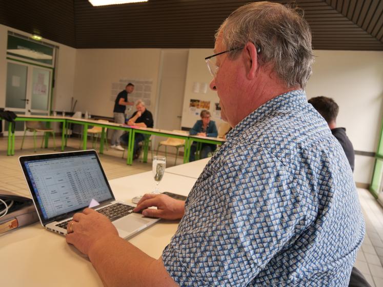 Laurent Chupin, journaliste pour Acti-Ouest, reporte les cotations du jour.