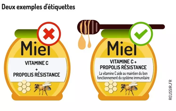 S’il y a emploi d’allégation de santé dite « générale » (mot unique ou
mention courte ne précisant pas le lien avec la santé) l’opérateur
est tenu ...