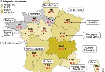 Carte de France de la production de miel : la région Occitanie passe de la deuxième à la quatrième région de production de miel
Production de miel en 2023 par région, ...