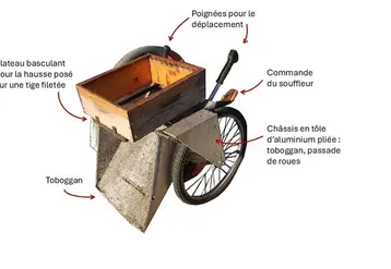 <em class="placeholder">Un souffleur sur chariot pour une récolte plus sereine</em>