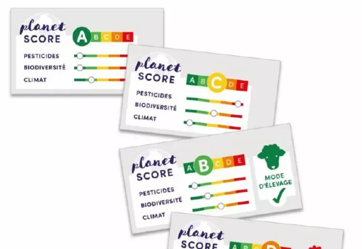 Planet-score Itab affichage environnemental