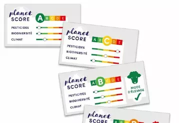Planet-score Itab affichage environnemental