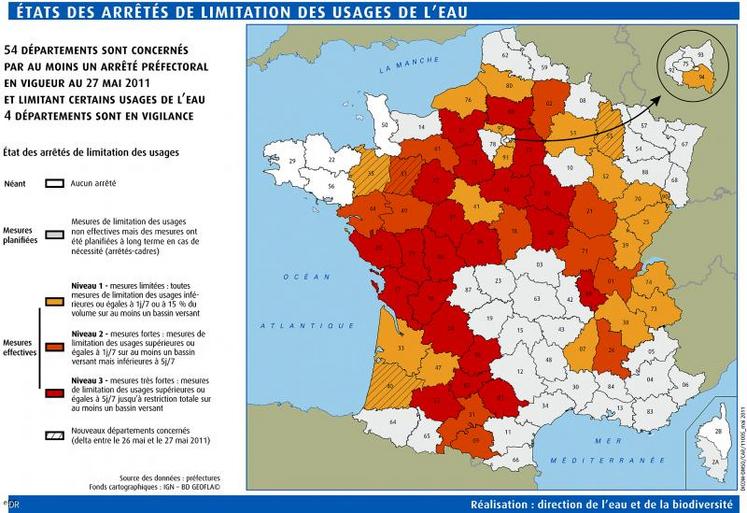 Etat des arrêtés de limitation des usages de l'eau