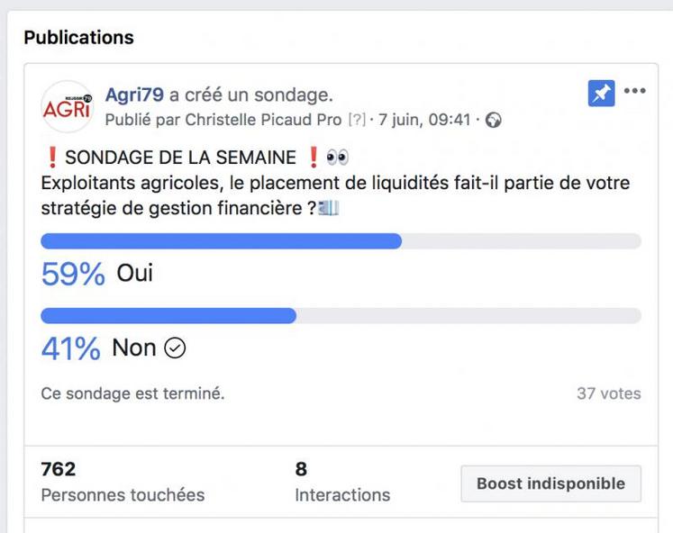 Sur sa page Facebook, Agri 79 sonde ses amis. Cette semaine, 59% des participants assuraient intégrer le placement dans leur stratégie de gestion d’entreprise.