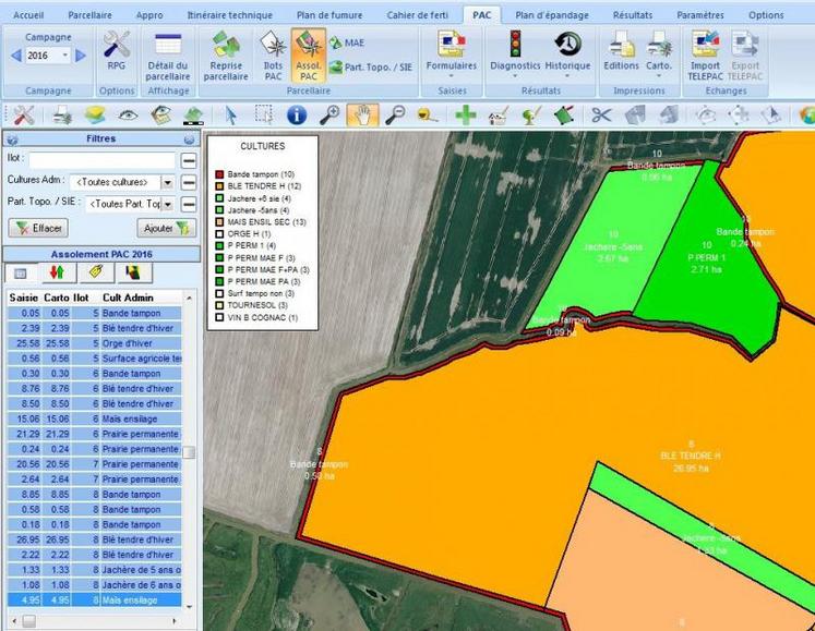 La déclaration de surface permet de sécuriser des droits pour ensuite optimiser les autres aides.