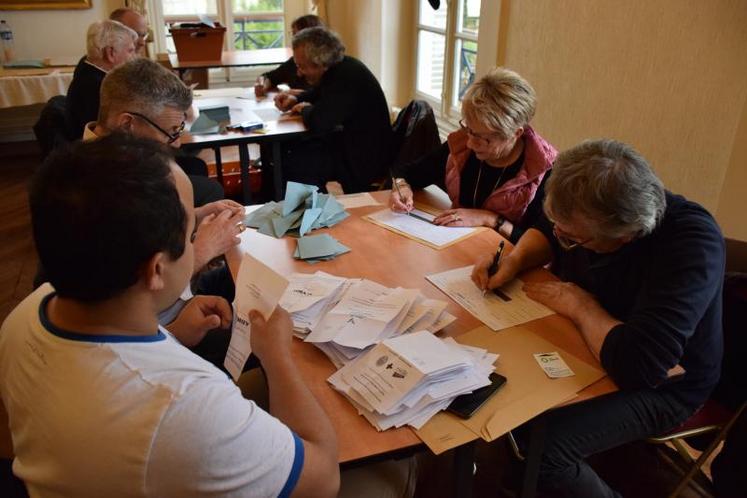 Mercredi 6 février, le dépouillement du scrutin 2019 des élections à la chambre d'agriculture des Deux-Sèvres a révélé le soutien des agriculteurs du département à la liste sortant