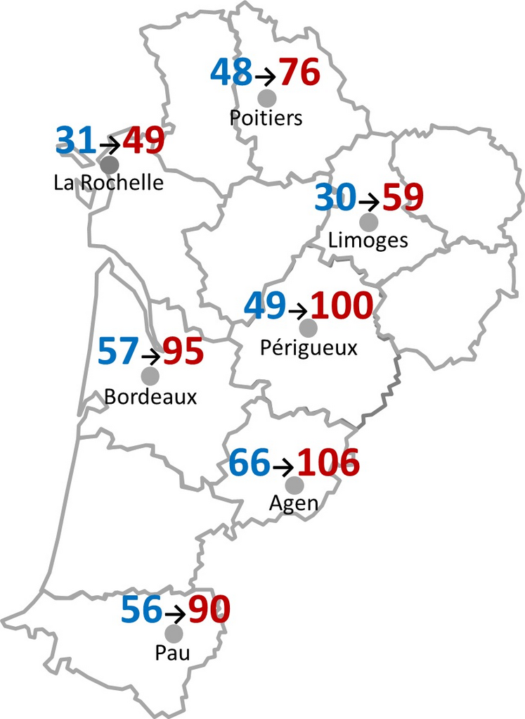 En Nouvelle-Aquitaine, le nombre de jours chauds par an a presque doublé entre la décennie 1970 en bleu et la décennie 2015-2024 en rouge (valeurs moyennes sur 10 ans).