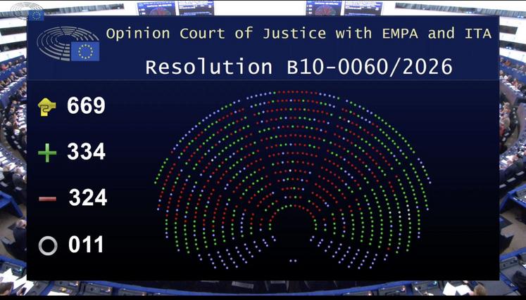 La saisine a été votée à 10 voix près.