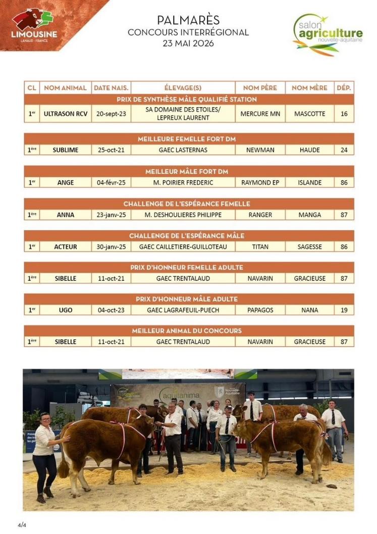 Résultats du concours limousin du samedi 23 mai 2026 à Bordeaux.