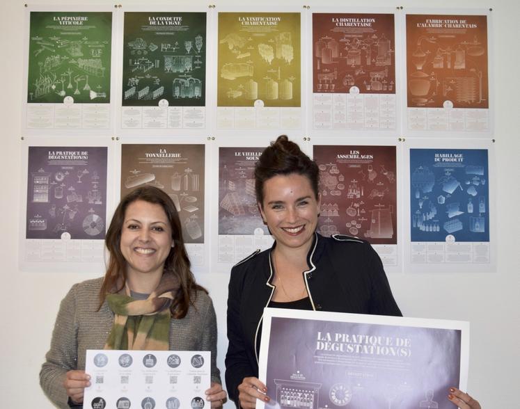 Carolina Valle, assistante administrative et Vanessa Ferey, directrice de l'association des Savoir-faire du cognac.