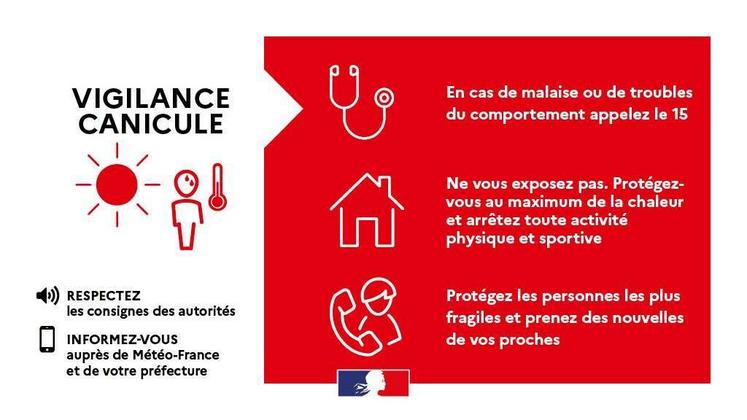 Vigilance rouge canicule