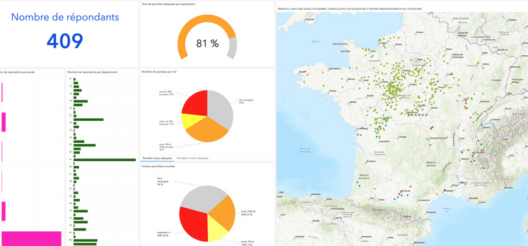 409 agriculteurs ont signalé des dégâts à Terres Inovia, dont 27 de la Vienne. En vert: les signalements de 2026, en bleu, ceux de 2025.
