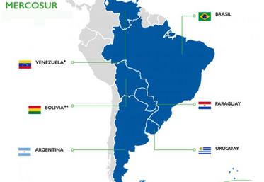 Le Mercosur.