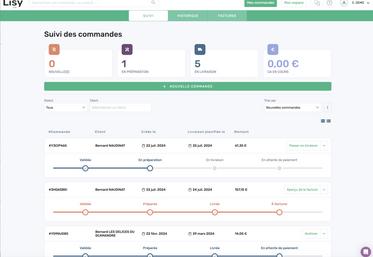 Lisy génère les bons de commande et les factures aux clients.