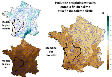 L'évolution future des pluies estivales est connue avec une bonne certitude.