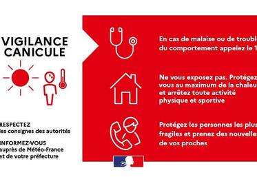 Vigilance rouge canicule