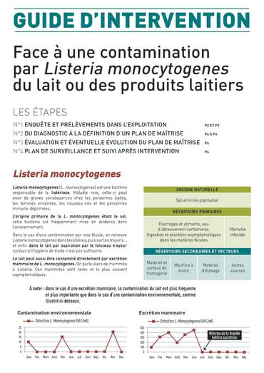 <em class="placeholder">Guide d&#039;intervention &quot;Face à une contamination par Listeria monocytogenes du lait ou des produits laitiers&quot;</em>