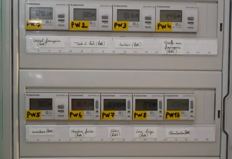 <em class="placeholder">Compteur électrique</em>