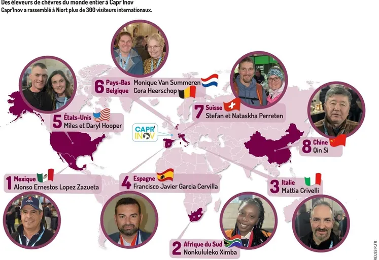 <em class="placeholder">Des éleveurs de chèvres du monde entier à Capr’Inov</em>