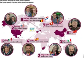 <em class="placeholder">Des éleveurs de chèvres du monde entier à Capr’Inov</em>