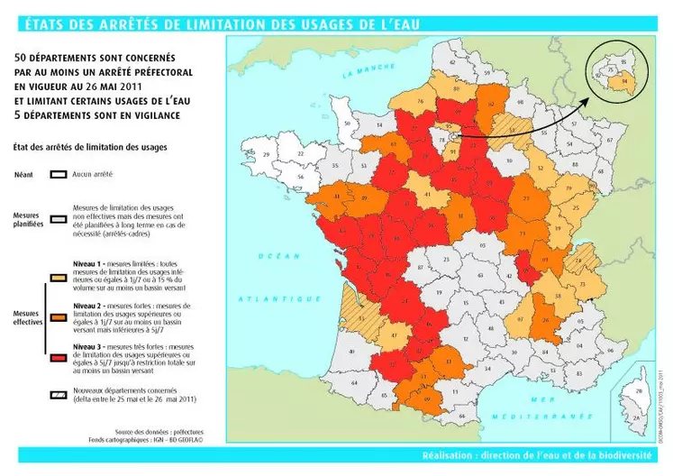 54 départements sont concernés par au moins un arrêté préfectoral en vigueur au 30 mai 2011 limitant l’usage de l’eau.