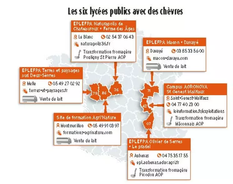 Les six lycées publics avec des chèvres