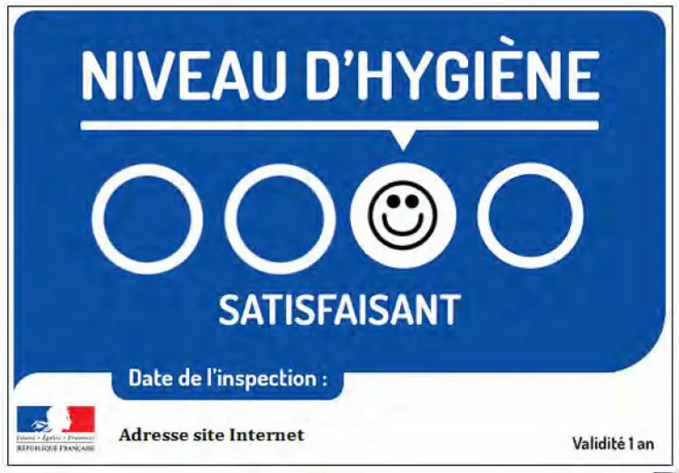 En 2018, tous les établissements contrôlés par l’administration sanitaire devraient poser une affichette indiquant l’appréciation générale d’hygiène. A défaut, ce sera une amende de 68 euros. © DGAL