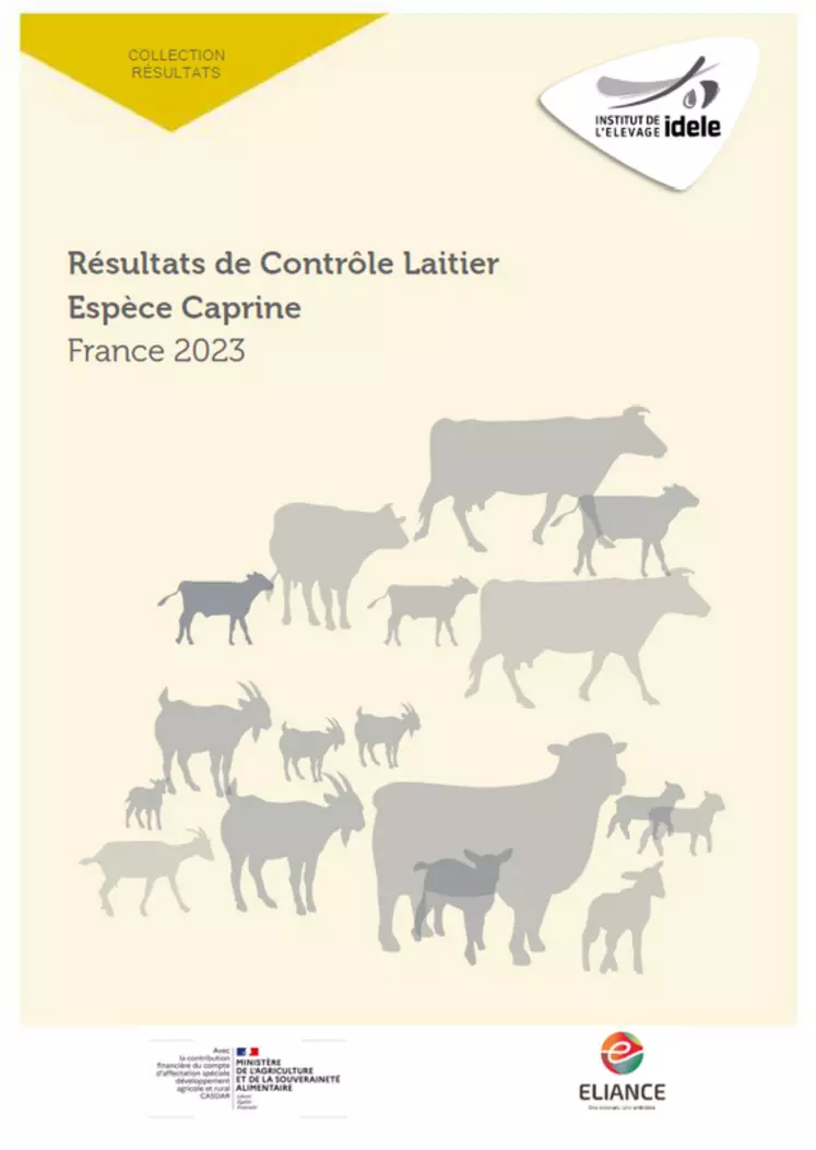 Résultats de contrôle laitier espèce caprine France 2023