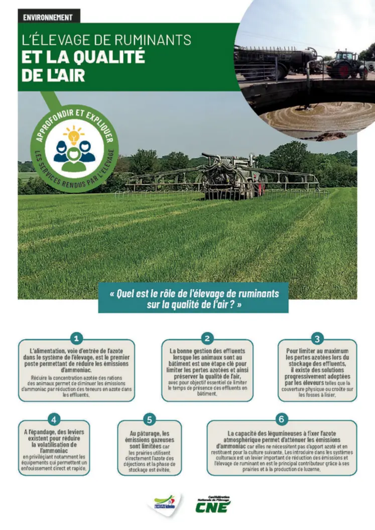 <em class="placeholder">Fiche CNE sur les services rendus par l&#039;élevage</em>