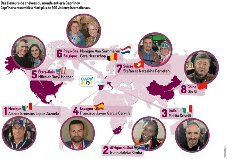 <em class="placeholder">Des éleveurs de chèvres du monde entier à Capr’Inov</em>