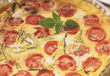<em class="placeholder">Clafoutis au palet de chèvre frais, courgette et tomates cerise</em>