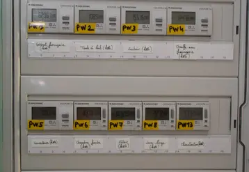 <em class="placeholder">Compteur électrique</em>