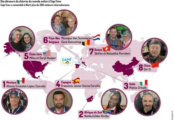 <em class="placeholder">Des éleveurs de chèvres du monde entier à Capr’Inov</em>