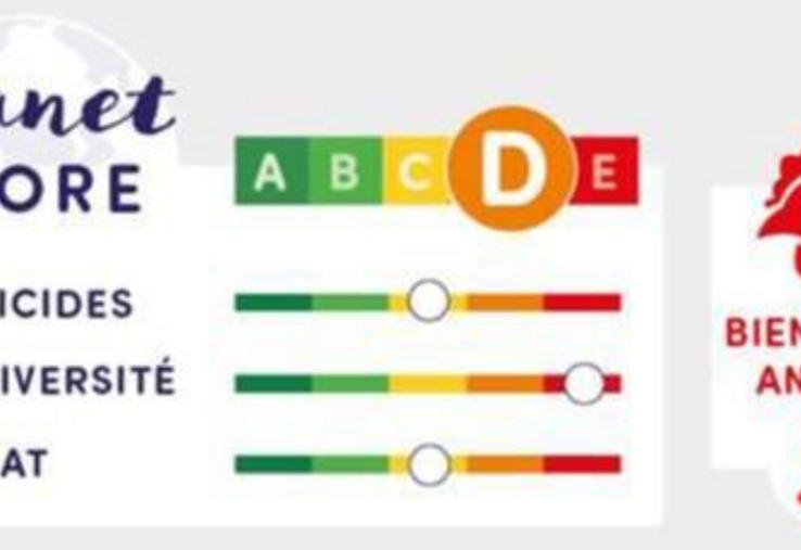 La future loi climat prévoit un affichage environnemental qui devra informer les consommateurs sur l’empreinte écologique des produits alimentaires.