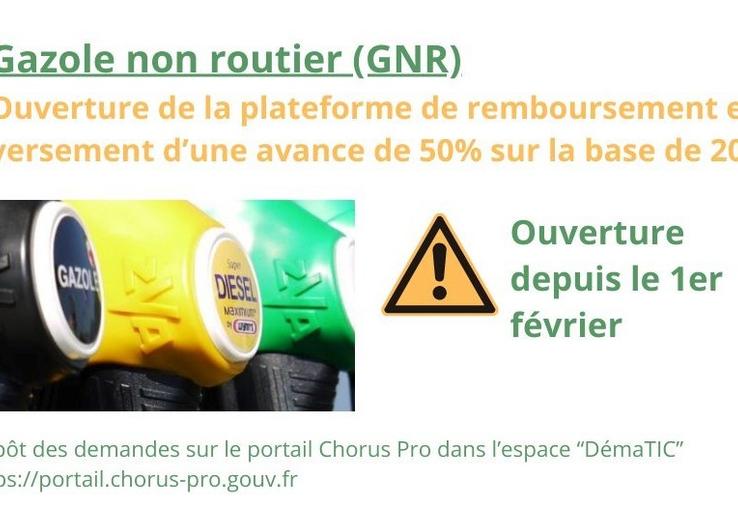 Le lancement anticipé de la campagne de remboursement partiel de la TICPE a été mis en place.