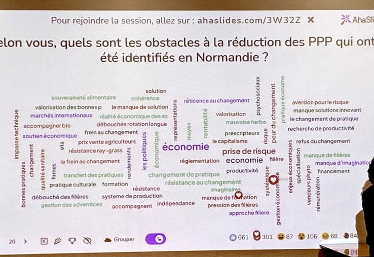80 personnes invitées afin de croiser les regards et associer une diversité d'acteurs du territoire dans une logique de co-construction.