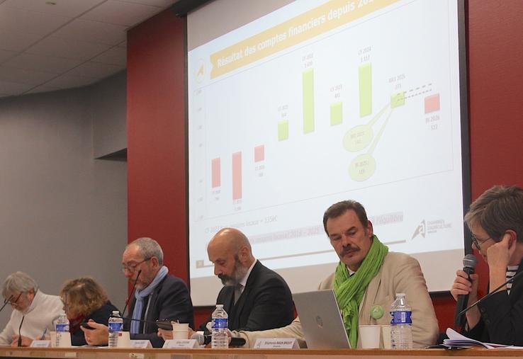 La balance commerciale agroalimentaire française, source de PIB (Produit Intérieur Brut), sera à zéro en cette fin d'année. "La première fois depuis 47 ans", déplore Gilles Lievens. Le président de la Chambre d'agriculture a insisté sur le désarroi que provoque un manque de reconnaissance. Pendant ce temps, "nos boîtes à outils se vident".