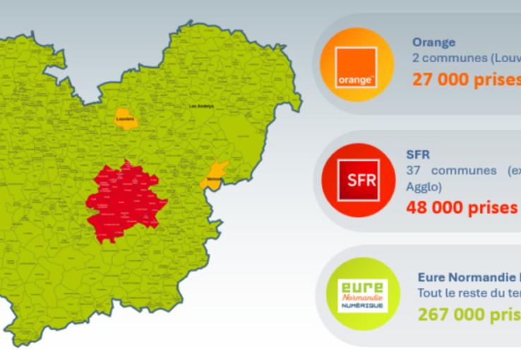 Étendue du réseau public eurois.