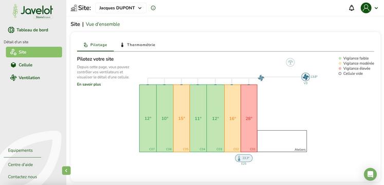 Cette solution 4.0 assure un stockage sain grâce au suivi en temps réel et à distance de la température du grain avec pour bénéfice des économies d'énergie et une approche sans insecticide.