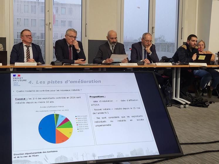 Agriculteurs et services de l'État se réunissent pour la mise en place de la MISA, visant à mieux coordonner les contrôles et alléger la pression, avec l'engagement du préfet à faciliter les démarches.