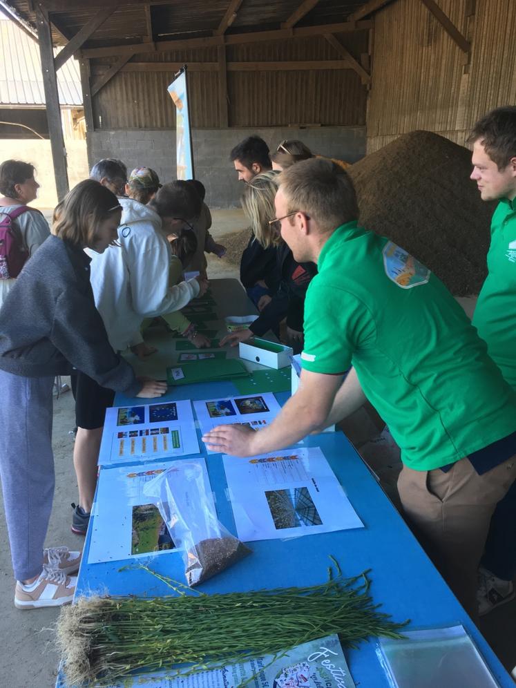 Les élèves se sont montrés très intéressés.