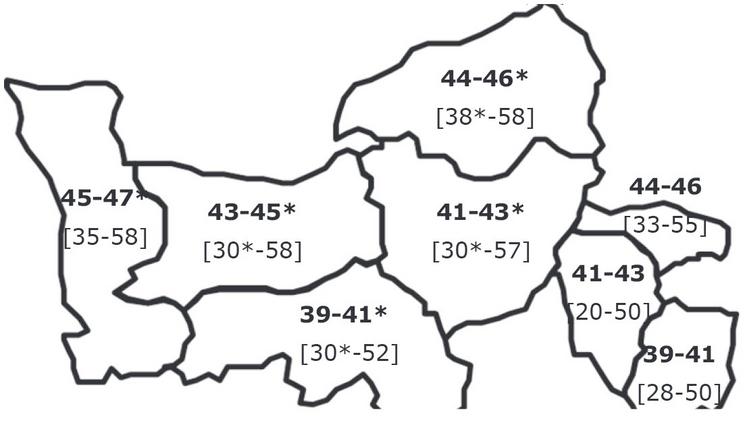 Estimation des rendements parcellaires moyens et fourchettes mini-maxi. (Source : partenaires régionaux au 13/08/2025)
