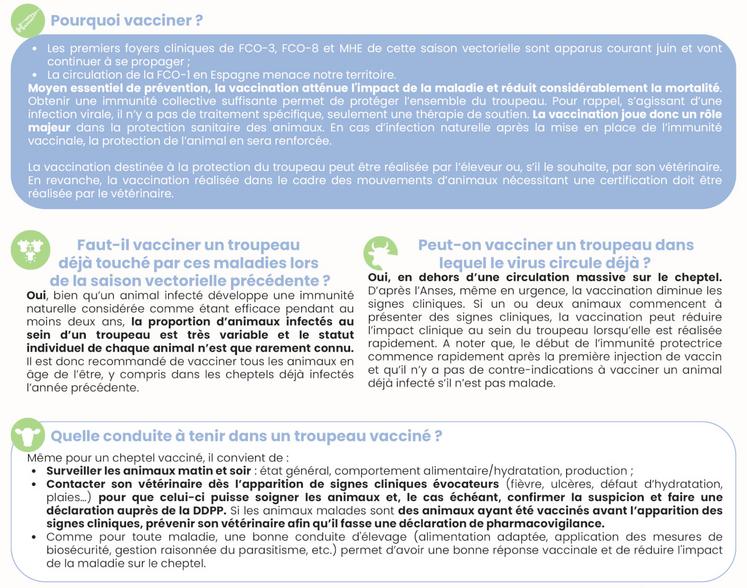 Il est encore temps de protéger vos animaux.