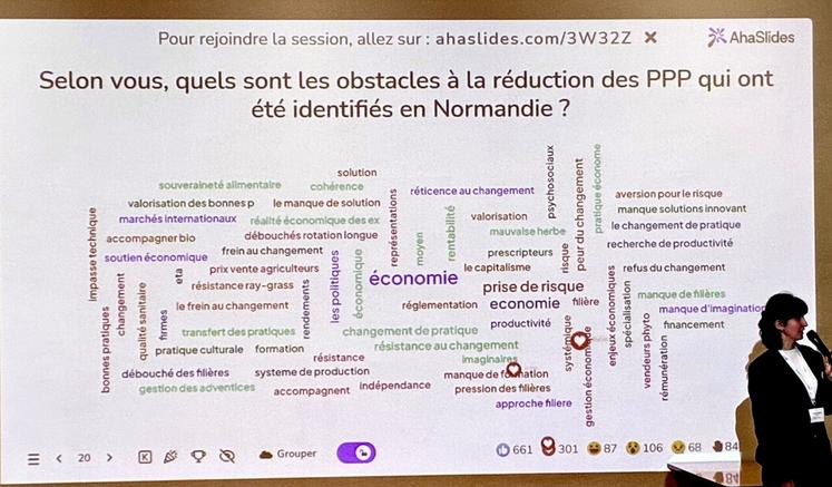 80 personnes invitées afin de croiser les regards et associer une diversité d'acteurs du territoire dans une logique de co-construction.