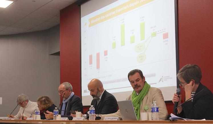 La balance commerciale agroalimentaire française, source de PIB (Produit Intérieur Brut), sera à zéro en cette fin d'année. "La première fois depuis 47 ans", déplore Gilles Lievens. Le président de la Chambre d'agriculture a insisté sur le désarroi que provoque un manque de reconnaissance. Pendant ce temps, "nos boîtes à outils se vident".