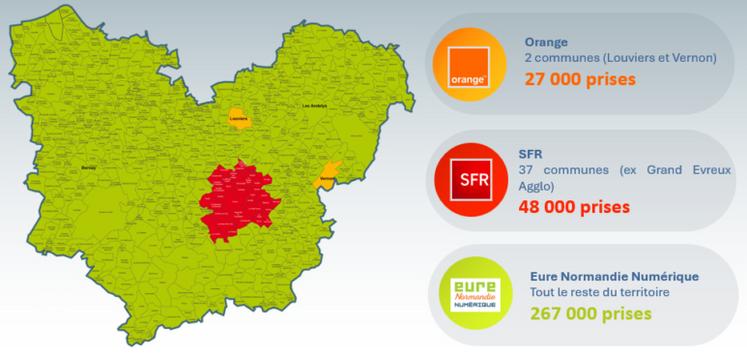 Étendue du réseau public eurois.
