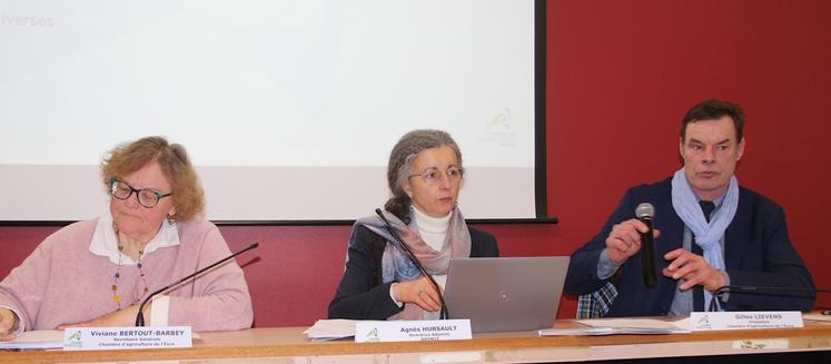 Concernant le fonds d'urgence en faveur des céréaliers, 426 dossiers (en date du 23 mars) ont été déposés au niveau régional dont 139 dans l'Eure. L'administration en prévoyait 520 à 560 en Normandie.