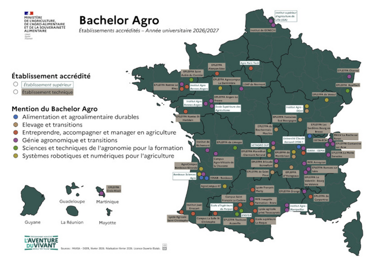 À l'occasion du SIA, le ministère de l'Agriculture a annoncé la liste des établissements accrédités à délivrer le bachelor agro dès la rentrée 2026. Porté par la loi d'orientation pour la souveraineté alimentaire et le renouvellement des générations en agriculture, le bachelor agro est un nouveau diplôme national de niveau bac + 3 conférant le grade de licence. Il constitue une avancée majeure pour l'enseignement agricole en renforçant les parcours de formation vers l'installation et le...
