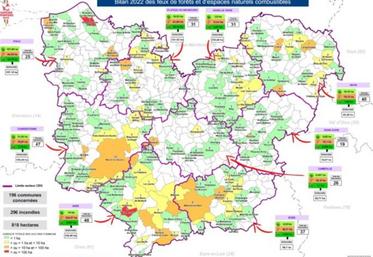 196 communes impactées, 296 incendies, 818 ha brûlés, 3 départs de feux par jour 9 ha brûlés par jour, mais aussi + de 40 habitations, 15 bâtiments agricoles, 1 ERP (CRPH), installations diverses, des animaux sauvés, mais aucune victime.
